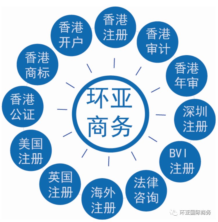 个体户和公司区别