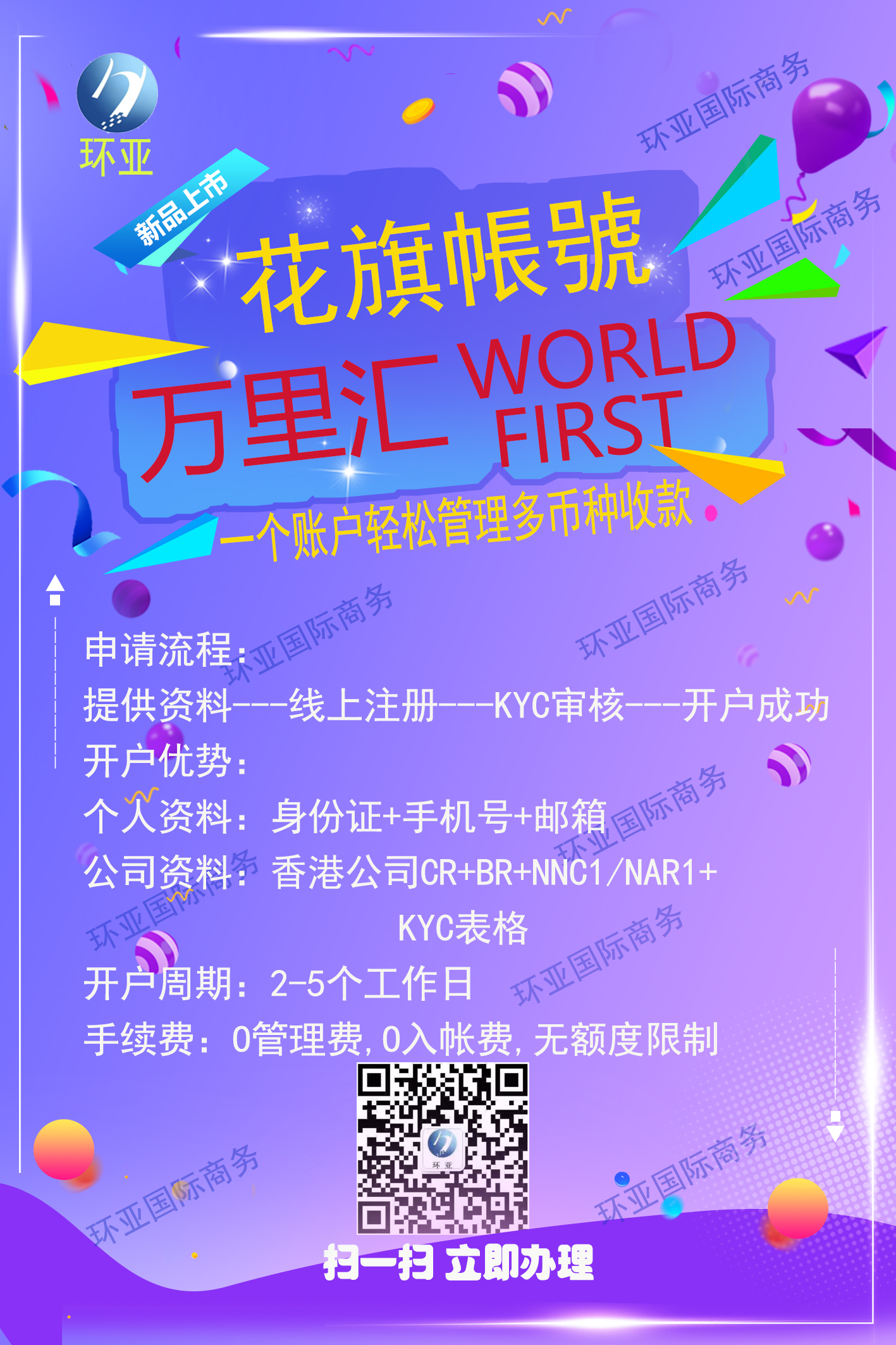 花旗万里汇电子离岸账户的常见问题